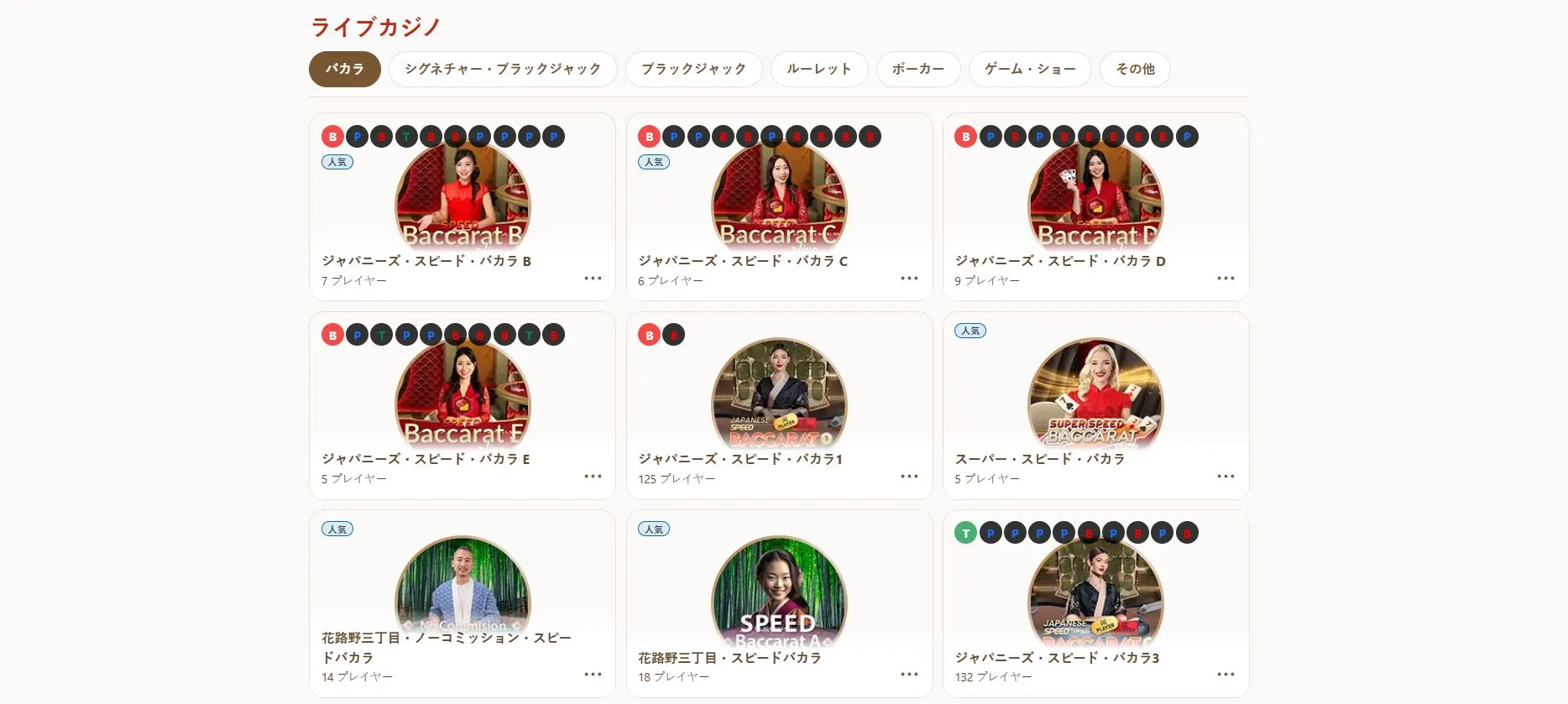 ログインと認証